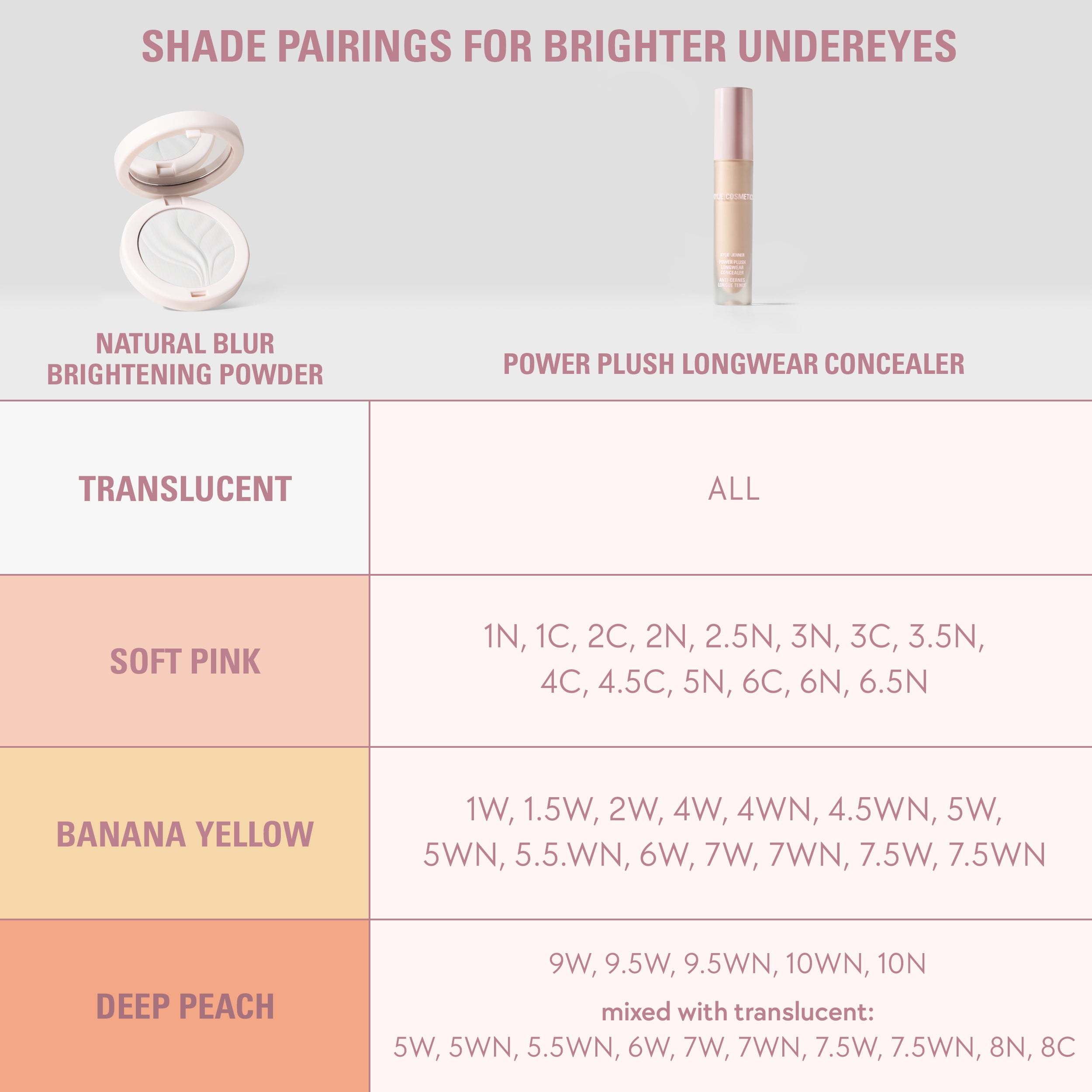 Natural Blur Brightening Powder | Kylie Cosmetics by Kylie Jenner