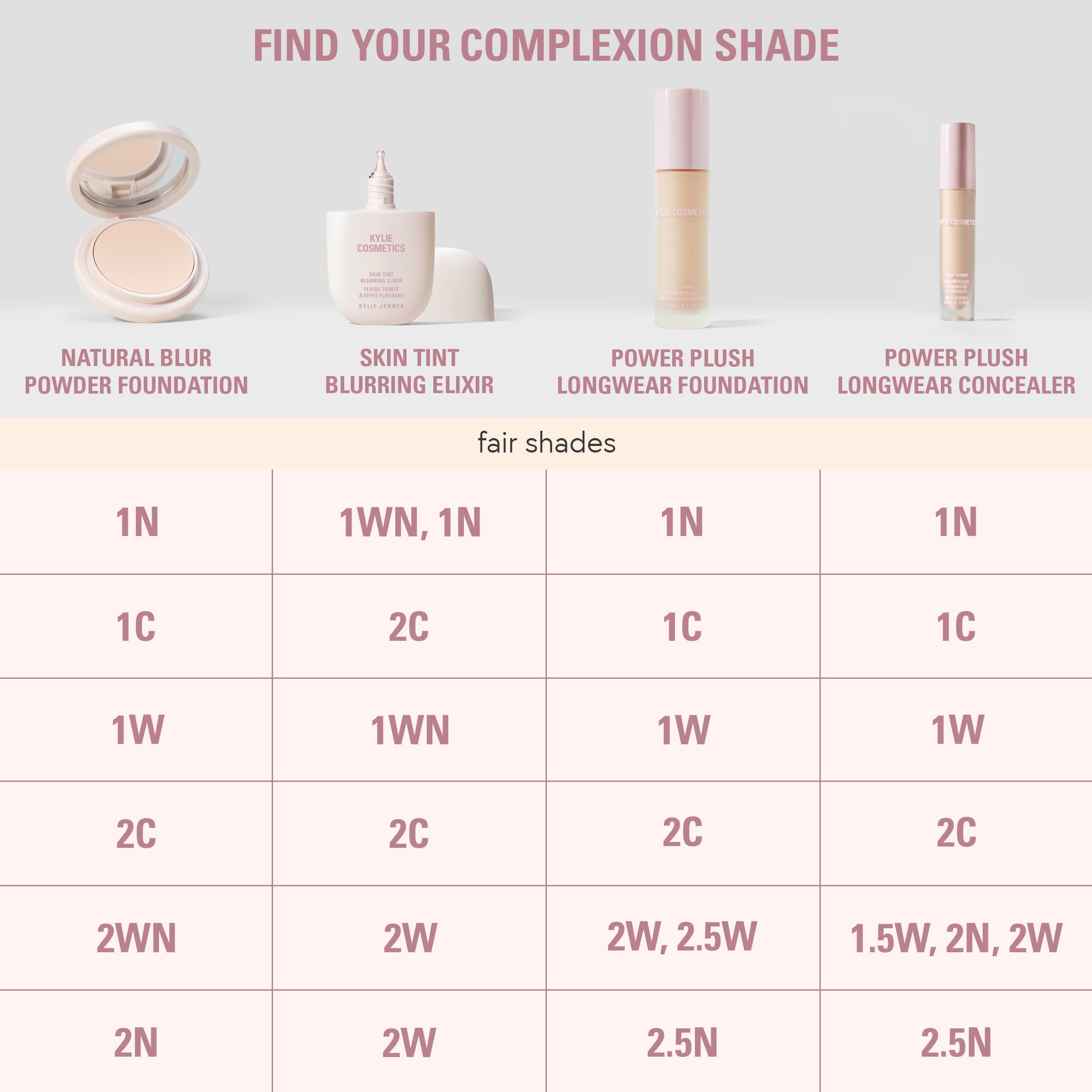 Natural Blur Powder Foundation | Kylie Cosmetics by Kylie Jenner