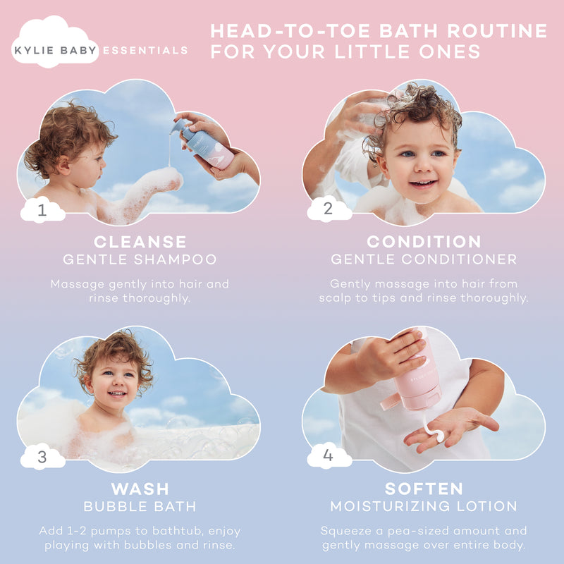 Children's bath product : which product to choose?
