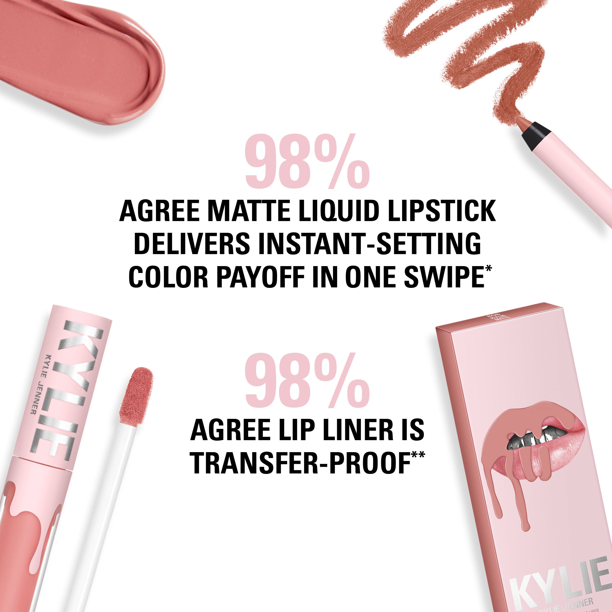 Kylie's Favorites Lip Kit Trio | Kylie Cosmetics by Kylie Jenner